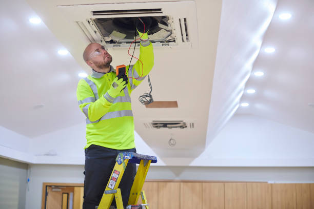 HVAC Emergency Services in Independence, VA
